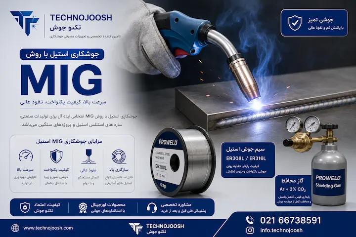 جوشکاری استیل با روش MIG و سیم جوش استیل