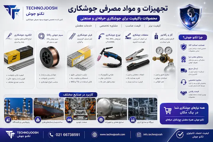 عیوب رایج در جوشکاری استیل و روش جلوگیری از آنها