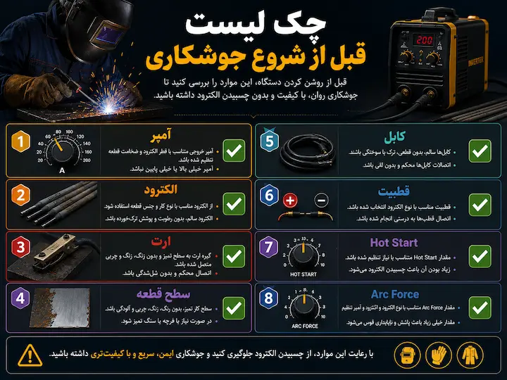 چرا الکترود جوشکاری می چسبد بلاگ چک لیست نهایی