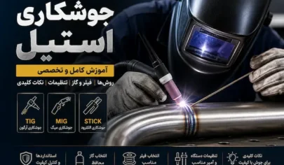 جوشکاری فولاد ضد زنگ جوشکاری استیل با روش TIG روی لوله فولاد ضد زنگ