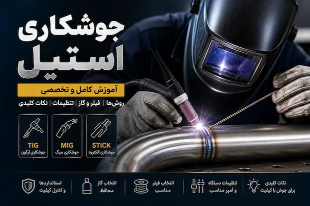 جوشکاری فولاد ضد زنگ بلاگ جوشکاری استیل با روش TIG روی لوله فولاد ضد زنگ