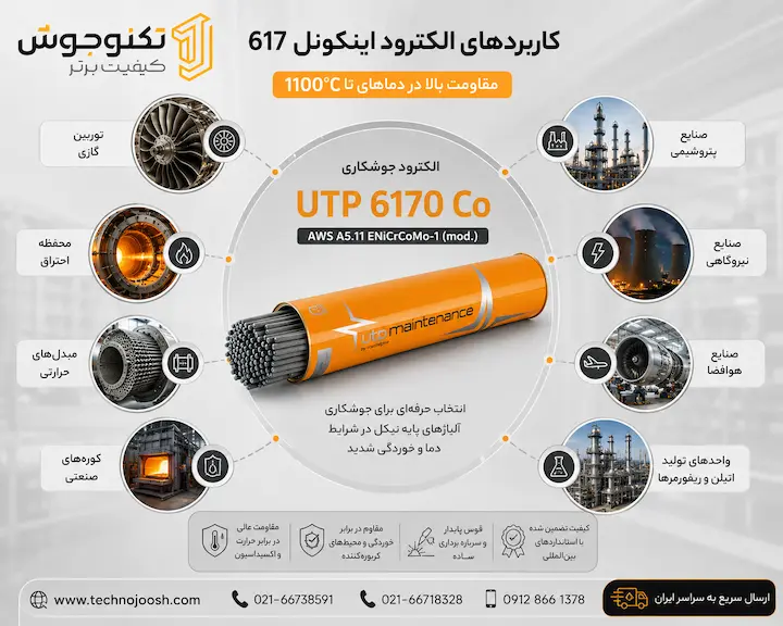 الکترود جوشکاری اینکونل 617 کاربردهای الکترود اینکونل 617 UTP 6170 Co در صنایع نیروگاهی و پتروشیمی