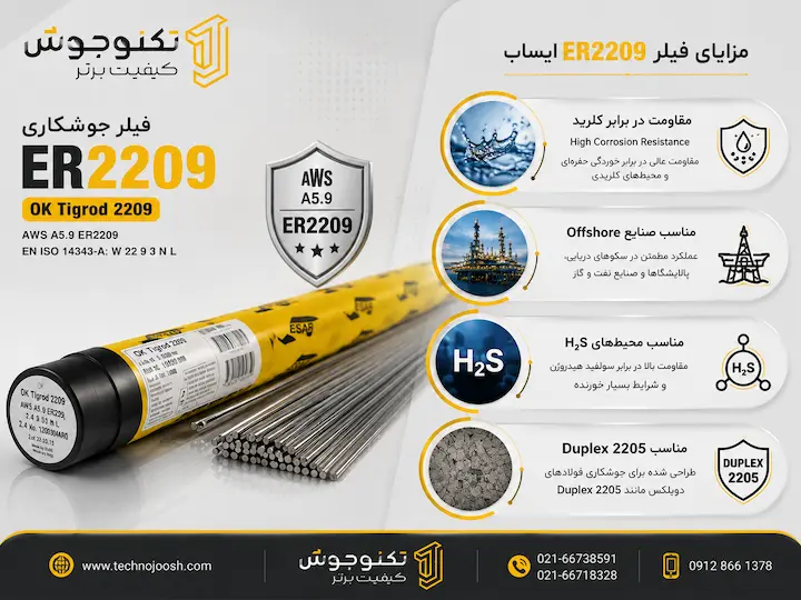 مزایای فیلر ER2209 ایساب برای جوشکاری استیل دوبلکس