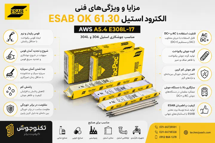 مزایای الکترود استیل 308L-17 ایساب شامل قوس پایدار، سرباره جداشونده و مقاومت به خوردگی