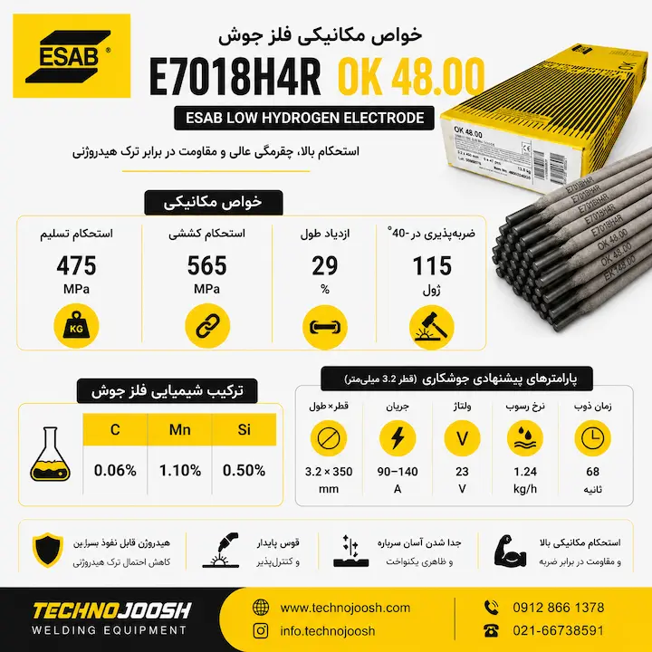 خواص مکانیکی فلز جوش