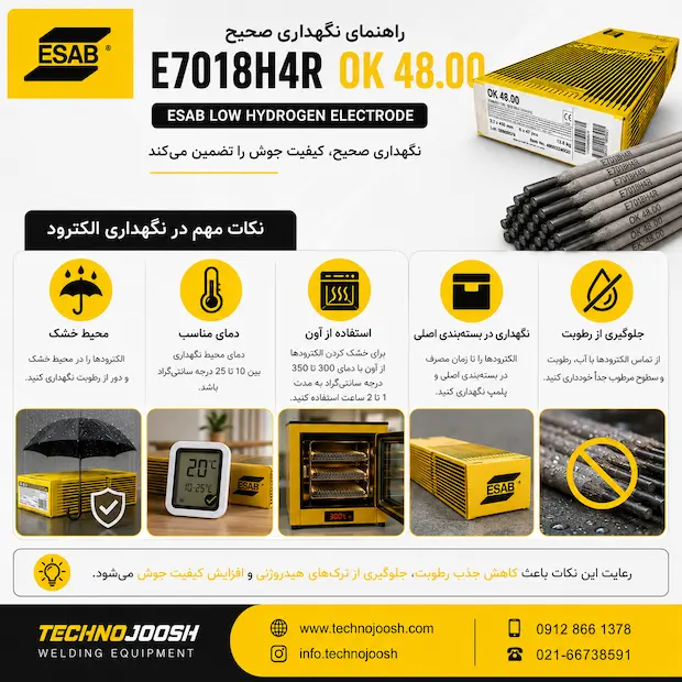 راهنمای نگهداری صحیح الکترود