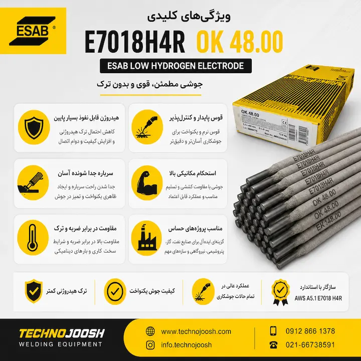 مزایای استفاده از E7018H4R ایساب