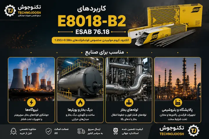 کاربردهای الکترود E8018-B2