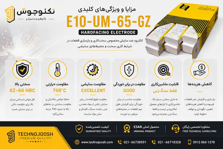 مزایای الکترود ضد سایش E10-UM-65-GZ با سختی 66 HRC و مقاومت حرارتی بالا