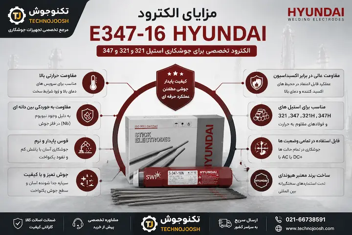 مزایای الکترود استیل E347-16 هیوندای