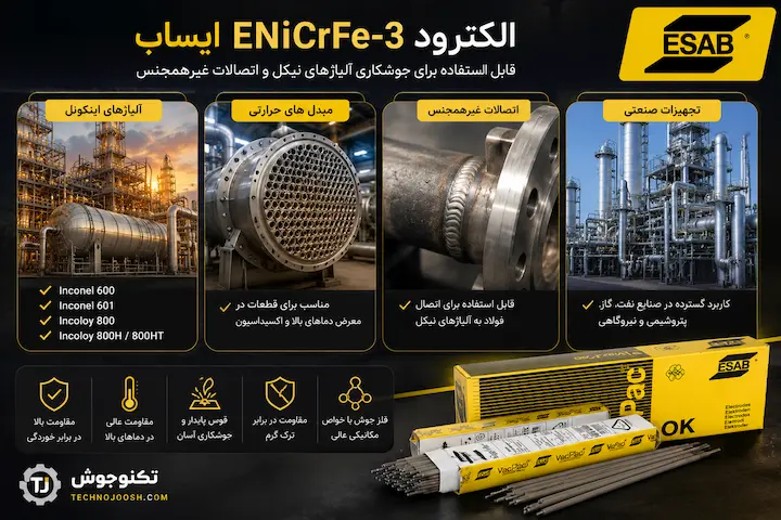 کاربردهای الکترود ENiCrFe-3 در جوشکاری آلیاژهای Inconel و Incoloy