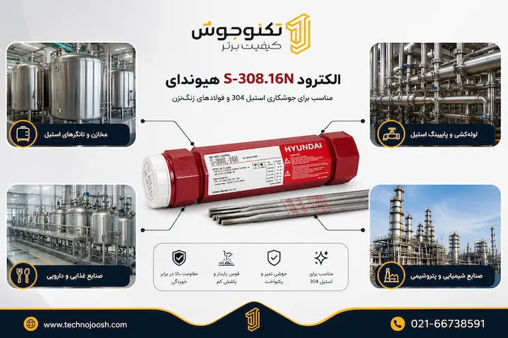کاربردهای الکترود استیل S-308.16N هیوندای در صنایع غذایی، شیمیایی و پتروشیمی