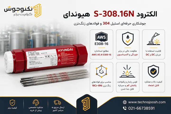 مشخصات فنی الکترود استیل Hyundai S-308.16N مطابق استاندارد AWS E308-16