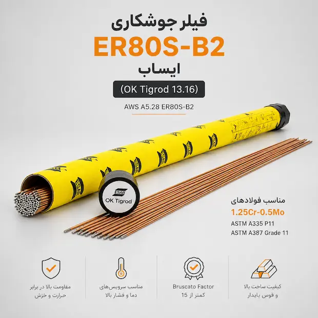 فیلر جوشکاری ER80S-B2 ایساب فیلر جوشکاری ER80S-B2 ایساب