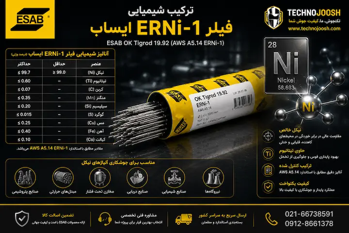 فیلر نیکل ERNi-1 ایساب ترکیبات ni1