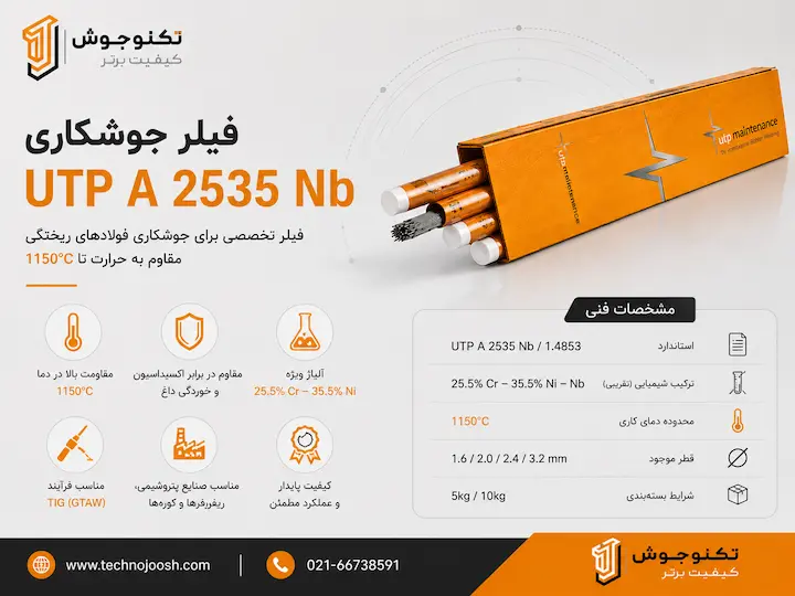 فیلر جوشکاری UTP A 2535 Nb مشخصات فنی فیلر جوشکاری UTP A 2535 Nb مقاوم به حرارت