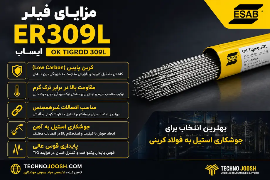مزایای فیلر استیل ER309L ایساب