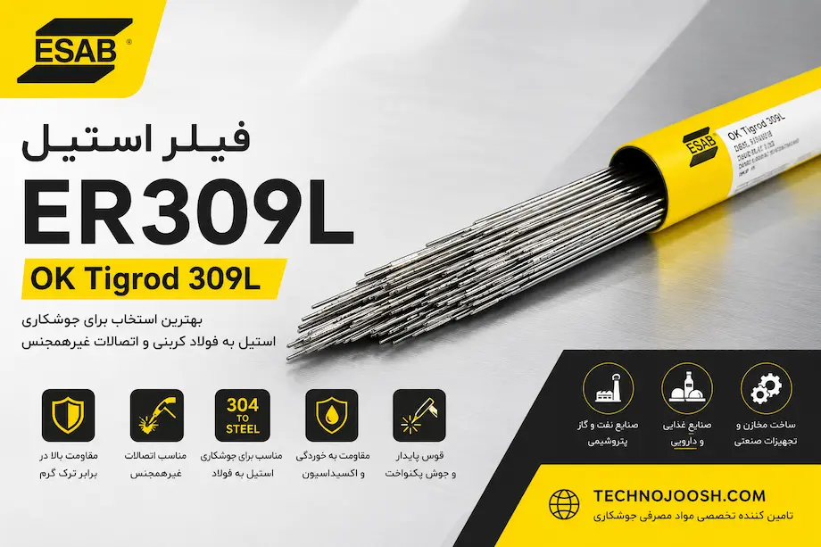 فیلر ER309L ایساب OK Tigrod 309L