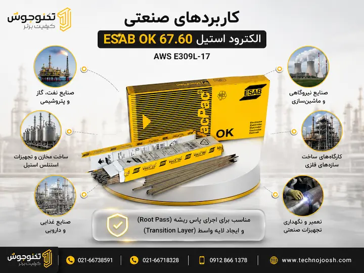 الکترود استیل 309L17 ایساب کد 67.60 کاربردهای الکترود استیل ESAB OK 67.60 در صنایع مختلف