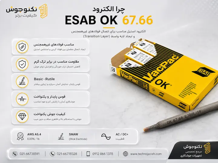 مزایای الکترود استیل ESAB OK 67.66 E309L-16