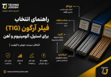 فیلر آرگون TIG