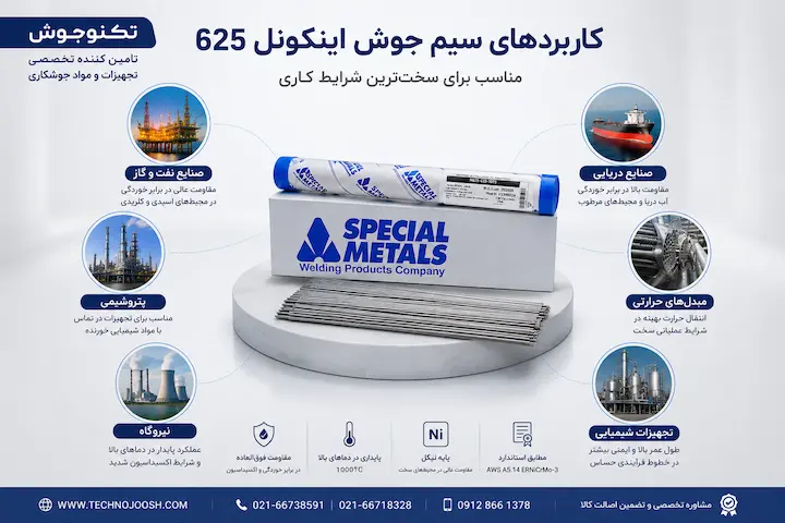 اینکونل 625 اسپشیال متال کاربردهای سیم جوش اینکونل 625 در صنایع نفت و گاز و پتروشیمی