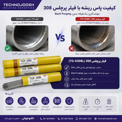 فیلر پرچلس 308 کیفیت پاس ریشه با فیلر پرچلس TG-X308L