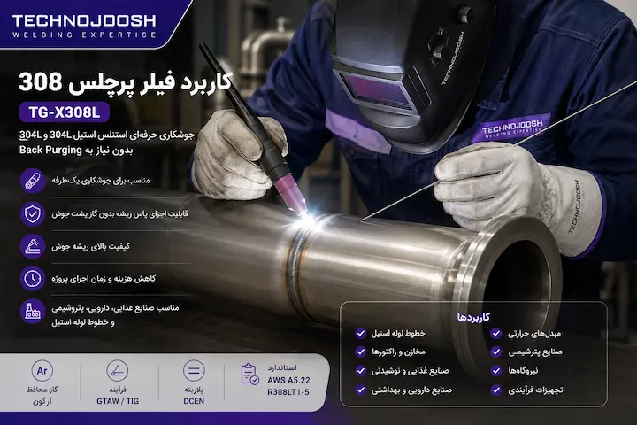 فیلر پرچلس 308 کاربرد فیلر پرچلس 308 در جوشکاری لوله استیل 304