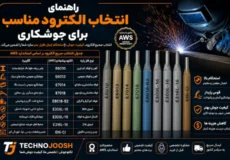 راهنمای انتخاب الکترود مناسب برای جوشکاری + جدول انتخاب الکترود AWS