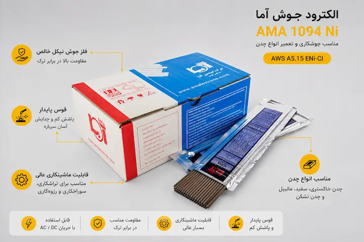 الکترود جوش آما AMA 1094 Ni مناسب جوشکاری و تعمیر انواع چدن