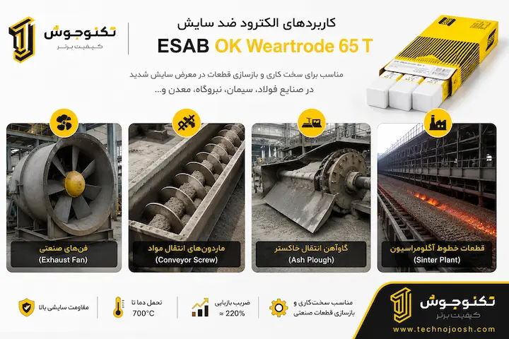 کاربرد الکترود ESAB OK Weartrode 65 T در بازسازی قطعات صنعتی و ضد سایش