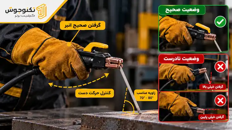 آموزش جوشکاری برق از صفر تا صد | آموزش عملی جوشکاری با الکترود آموزش گرفتن صحیح الکترود